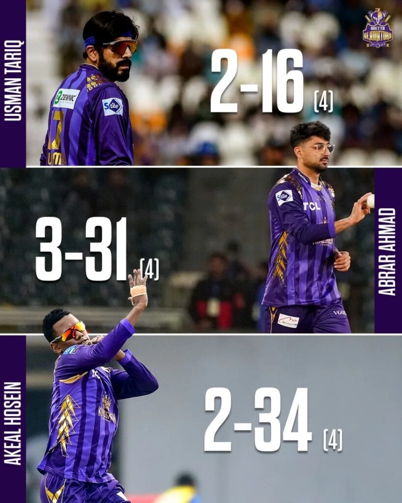 quetta spinners brilliant perfomance