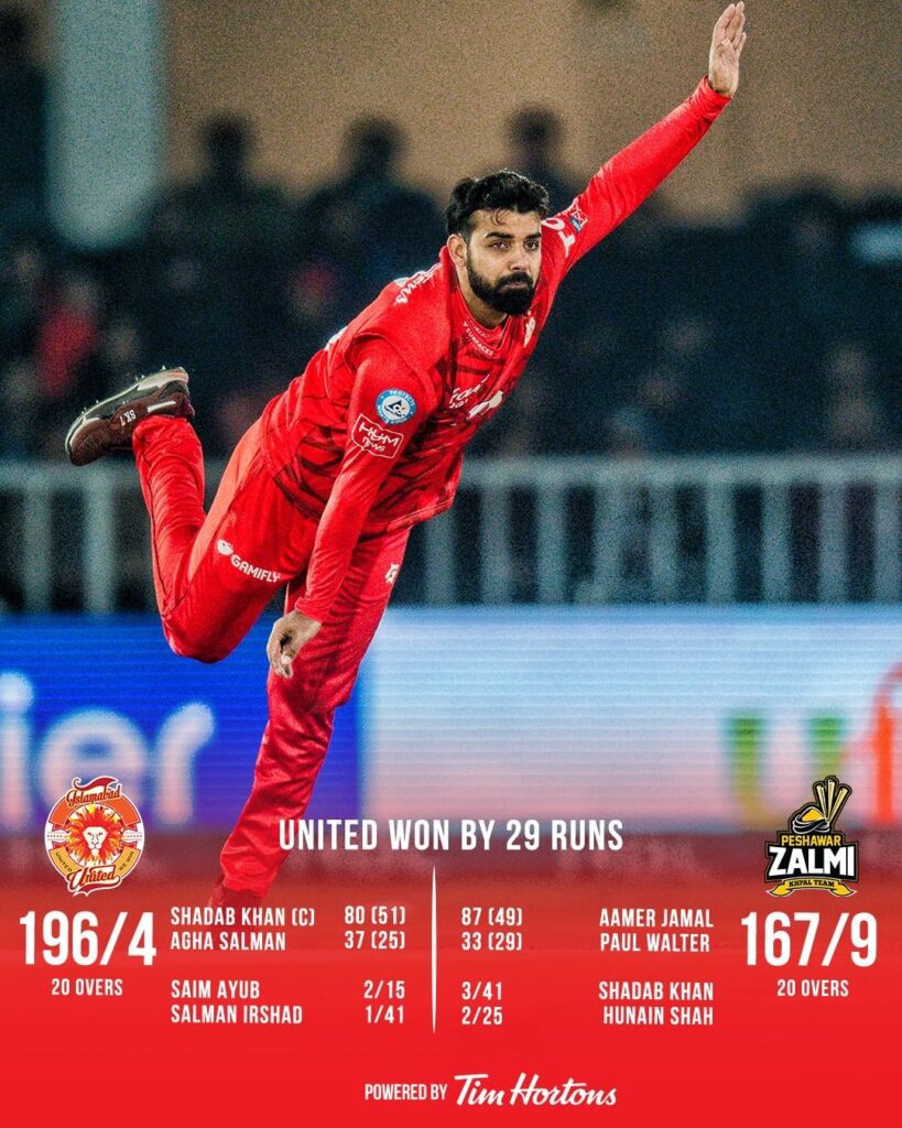 islamabad united v peshawar zalmi match review