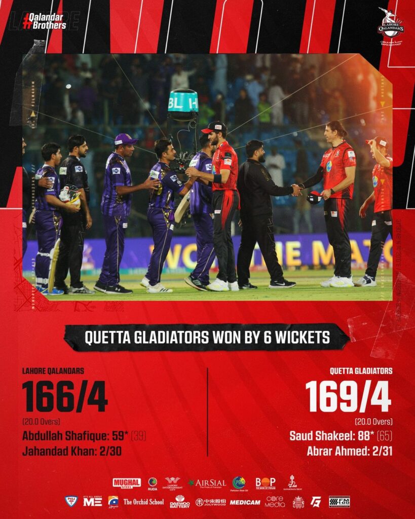 lahore qalandars vs quetta gladiators scorcard report