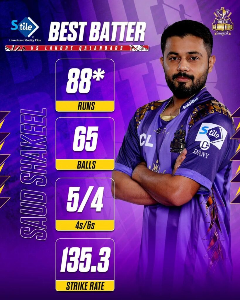 second innings batting hero saud shakeel