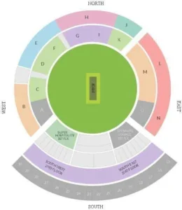 Infrastructure and Design of the Stadium